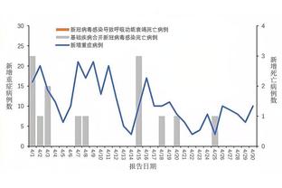 开云电竞官网电话客服截图0