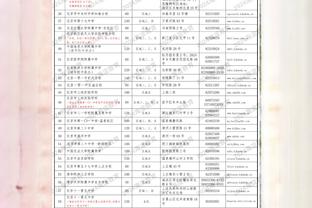 滕哈赫更衣室失控，摩根：C罗一年前说的都被证明是对的